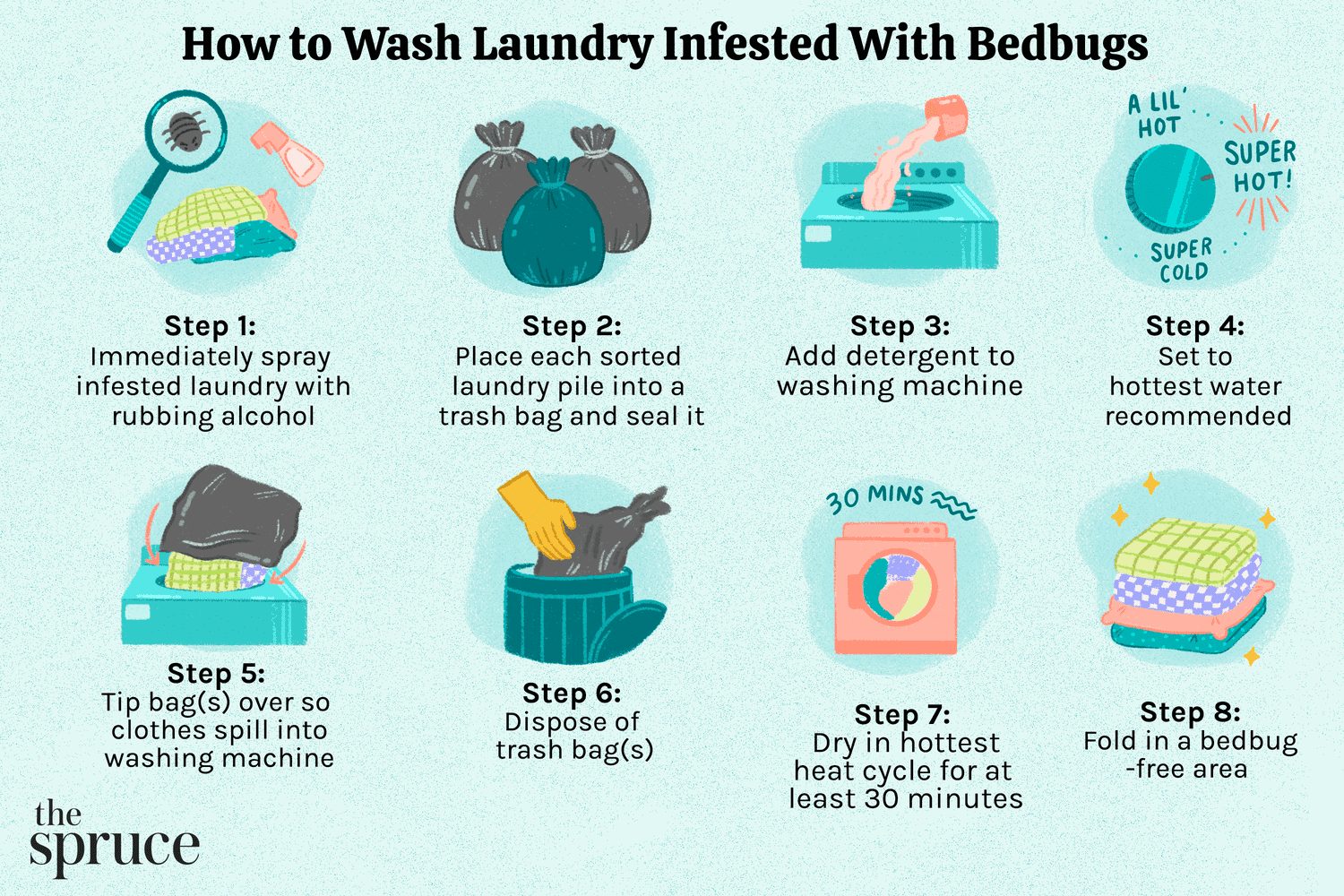2. Aspirar y lavar la ropa de cama
